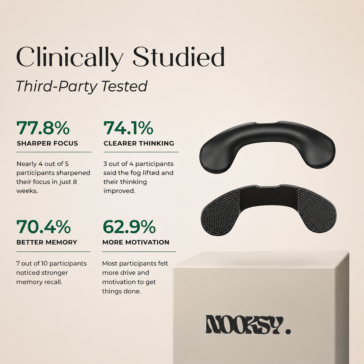 Nooksy Energy Nasal Strips